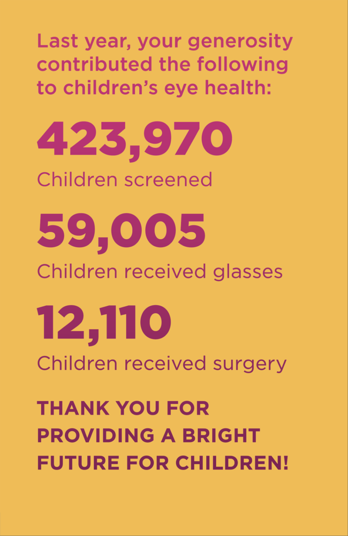 Last year, your generosity contributed the following  to children’s eye health: 

423,970 
Children screened 

59,005 
Children received glasses 

12,110 
Children received surgery

Thank you for providing a bright future for children!